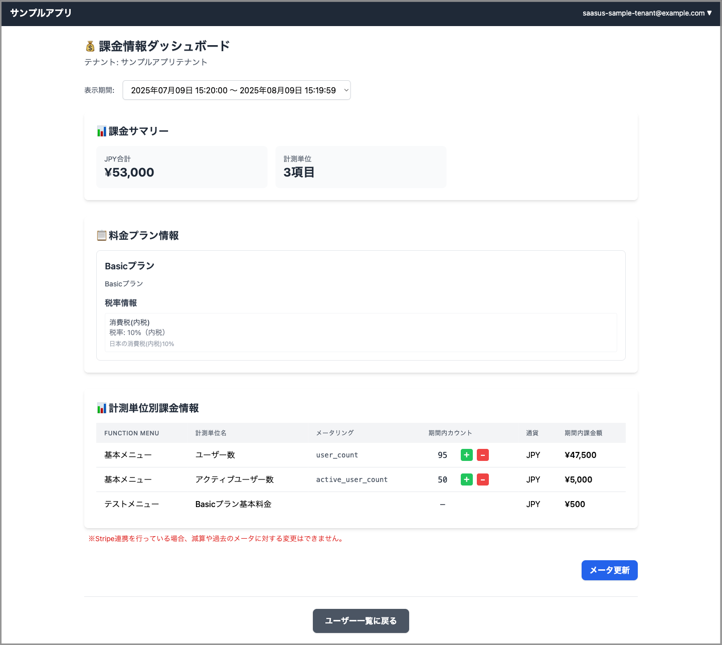 課金情報ダッシュボード