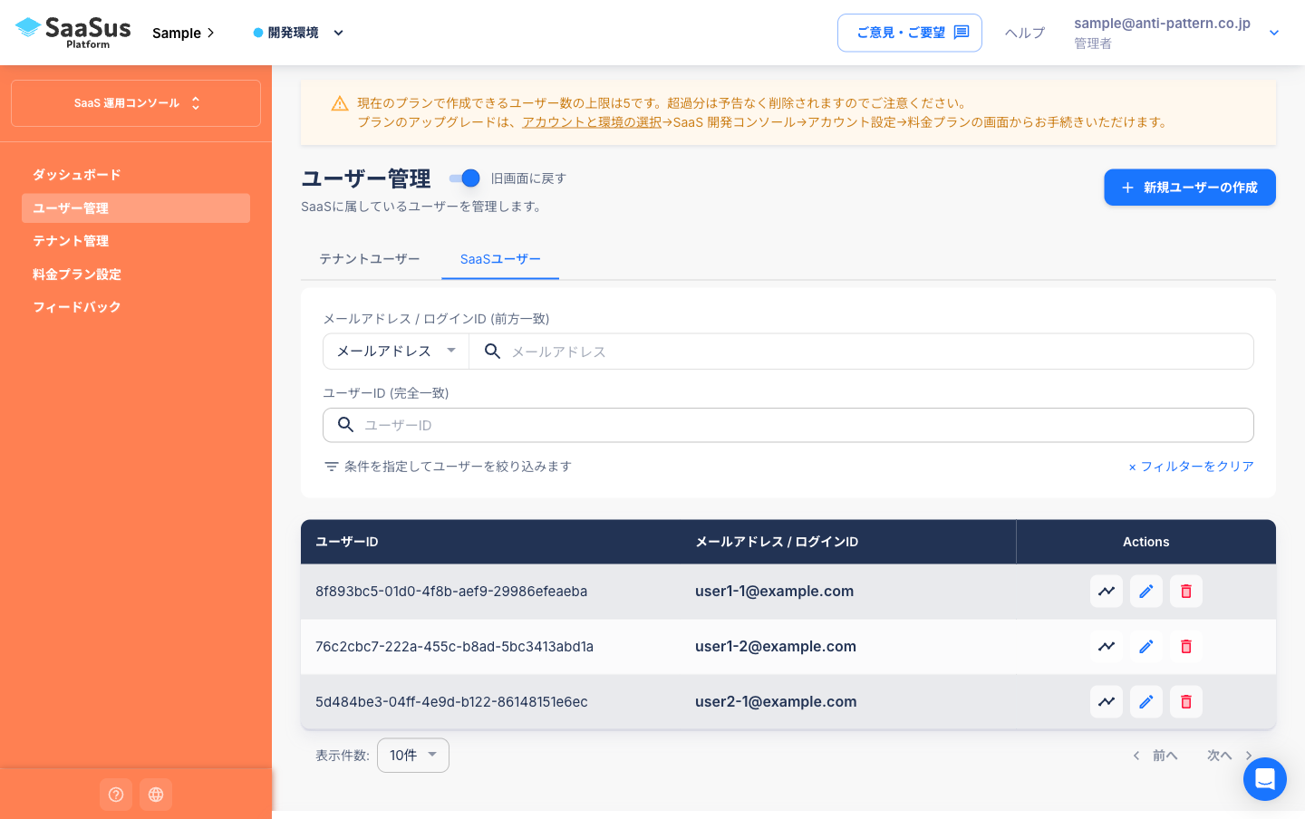 SaaSユーザータブ